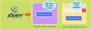 Jquery create input controls dynamically and bind events