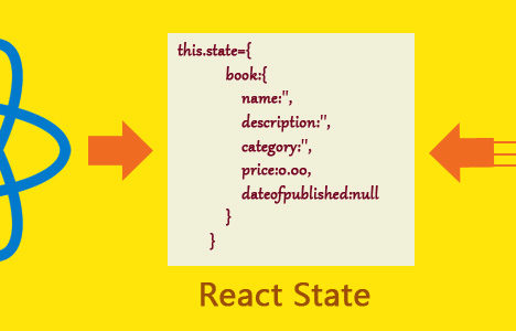 How react component state works